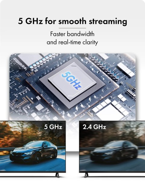Bezprzewodowy system transmisji sygnału wideo USB-C do HDMI firmy Raidsonic | IB-WL101