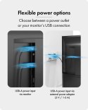 Bezprzewodowy system transmisji sygnału wideo USB-C do HDMI firmy Raidsonic | IB-WL101