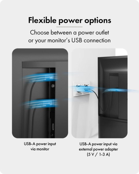 Bezprzewodowy system transmisji sygnału wideo USB-C do HDMI firmy Raidsonic | IB-WL101