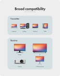 Bezprzewodowy system transmisji sygnału wideo USB-C do HDMI firmy Raidsonic | IB-WL101