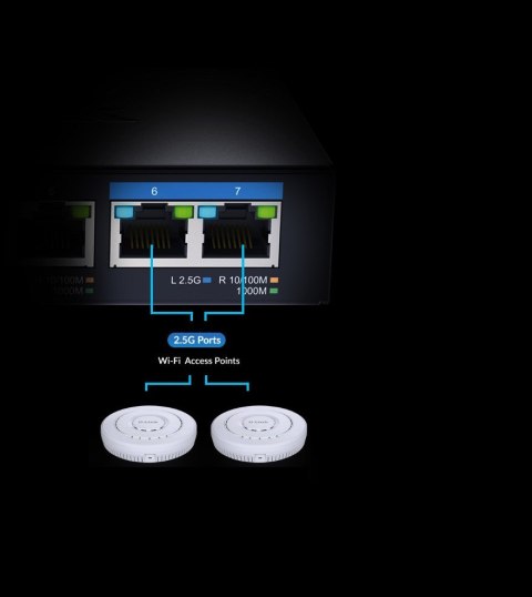 Switch sieciowy D-Link DMS-107/E łącza sieciowe Nie zarządzany Gigabit Ethernet (10/100/1000) Czarny