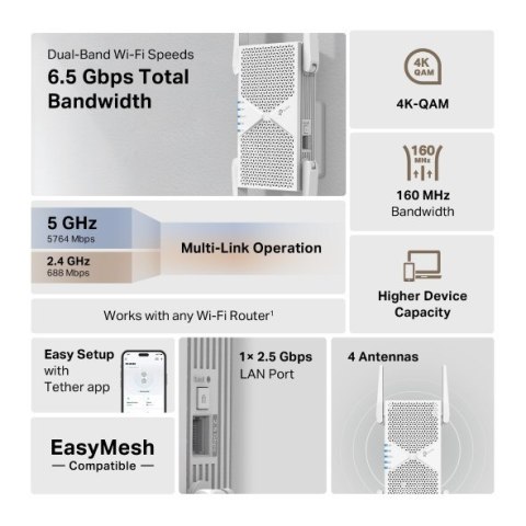 Wzmacniacz sygnału WiFi TP-LINK RE405BE