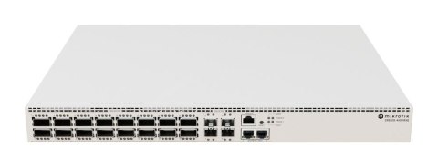 Mikrotik CRS520-4XS-16XQ-RM łącza sieciowe