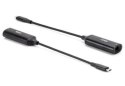 Adapter I/O USB do RJ45/M/F CAC-1421 CLUB3D