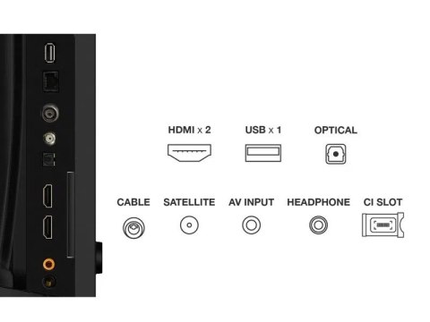 Telewizor 32" TCL 32S4K