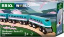 BRIO Trains of the World