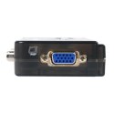 Edimax 350MHz High Bandwidth 2 Ports USB KVM Switch EK-UAK2