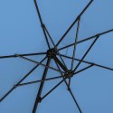 Parasol ogrodowy boczny na wysięgniku okrągły śr. 300 cm niebieski