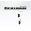 Aten USB HDMI Virtual Media KVM Adapter with Smart Card Support