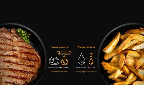 LG | MS23NECBW | Kuchenka mikrofalowa | Wolnostojąca | 23 L | 1000 W | Biały