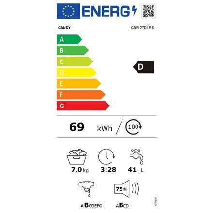 Candy | CBW 27D1E-S | Pralka | Klasa efektywności energetycznej D | Ładowana od frontu | Pojemność prania 7 kg | 1200 obr/min | 