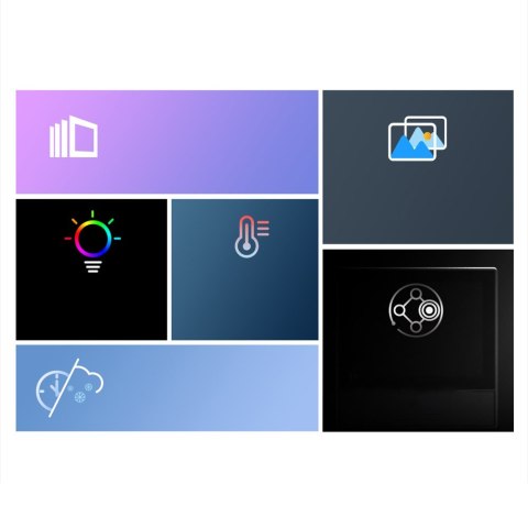 Wielofunkcyjne centrum sterowania przełącznik WiFi Bluetooth ścienny NSPanel