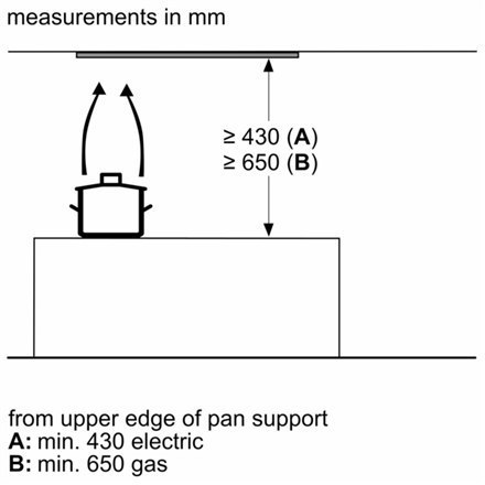 Bosch | Okap | DBB67AM60 Serie 6 | Okap | Klasa efektywności energetycznej B | Szerokość 59,7 cm | 460 m³/h | Sterowanie dotykow