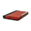 MikroTik | Router | L009UiGS-RM | Brak Wi-Fi | 10/100/1000 Mbit/s | Porty Ethernet LAN (RJ-45) 8 | Obsługa sieci mesh Nie | MU-M