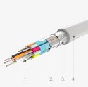 Przejściówka kabel jednokierunkowy z USB-C do Display Port 4K 1.5m czarny