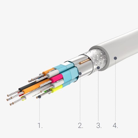 Przejściówka kabel jednokierunkowy z USB-C do Display Port 4K 1.5m czarny