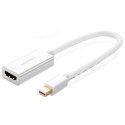 Adapter przejściówka FHD Mini DisplayPort (męski) na HDMI (żeński) biały