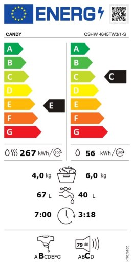 Pralka Candy z suszarką | CSHW 4645TW3/1-S | Klasa efektywności energetycznej C/E | Ładowana od frontu | Pojemność prania 6 kg |