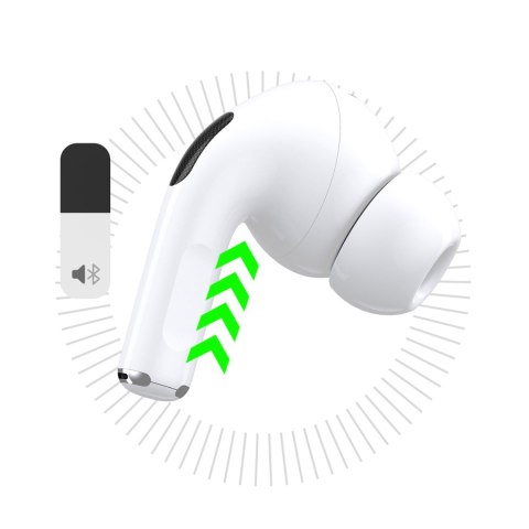 Słuchawki U19 douszne TWS bezprzewodowe Bluetooth 5.3 z wyświetlaczem LED - białe