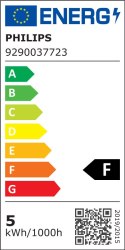 WiZ Philips Smart WiFi Spot PAR16 GU10 4,7W 36° 345Lm RGB, opakowanie 3szt | WiZ