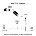 Philips Hue 40W Outdoor PSU with plug | Philips Hue