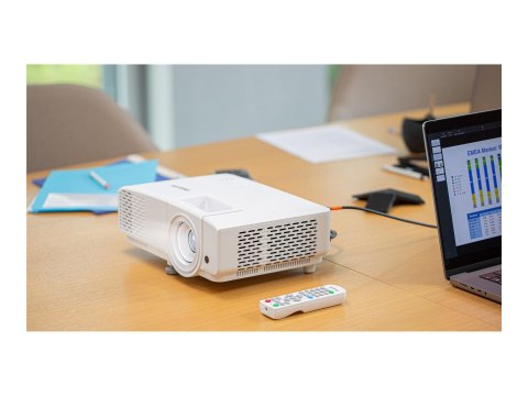 Philips ProPix 650 | WXGA (1280x800) | 4000 ANSI lumens | White