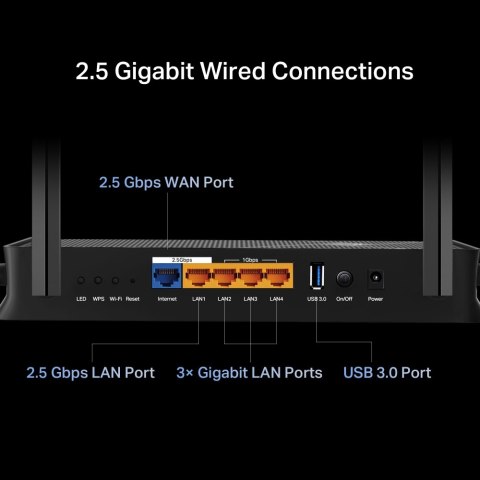 TP-LINK Archer BE3600 Dual-Band Wi-Fi 7 Router