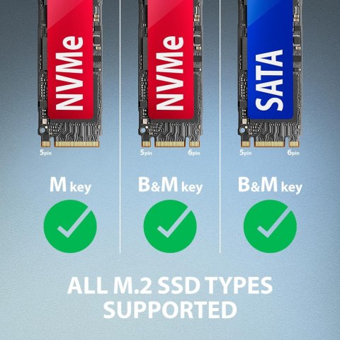 AXAGON USB-A 10Gbps - M.2 NVMe and SATA SSD Adapter | ADM2-AM