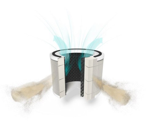 Duux | Filtr HEPA + węglowy do oczyszczacza powietrza Bright | Filtr HEPA | Odpowiedni do oczyszczacza powietrza Sphere (DXPU06 