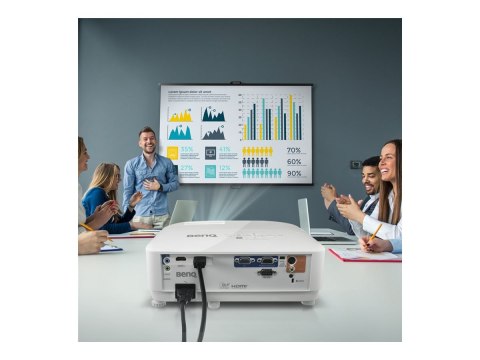 Benq | MH550 | Projektor DLP | Full HD | 1920 x 1080 | 3500 ANSI lumenów | Biały