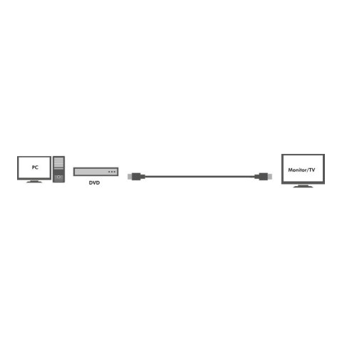 Logilink | Aktywny kabel HDMI High Speed | Wtyk | 19 pin HDMI Typ A | Wtyk | 19 pin HDMI Typ A | 15 m | Czarny