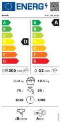 Bosch | Pralka | WNC254ARSN | Klasa efektywności energetycznej A/D | Ładowana od frontu | Pojemność prania 10,5 kg | 1400 obr/mi
