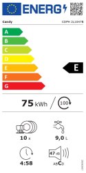 Candy | Zmywarka | CDPH 2L1047B | Wolnostojąca | Szerokość 45 cm | Liczba kompletów naczyń 10 | Liczba programów 5 | Klasa efekt