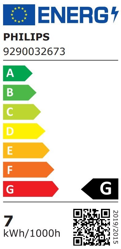 WiZ Philips Smart WiFi Filament Clear ST64 E27 6.3W 470Lm RGB Wizarding World