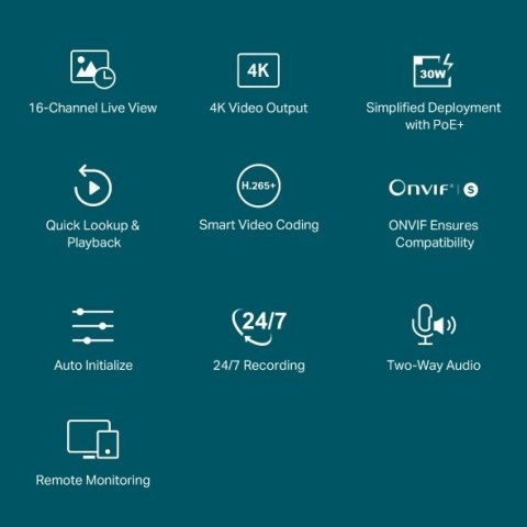 Sieciowy rejestrator wideo TP-LINK | PoE+ | VIGI NVR2016H-16MP | 2 | 16-kanałowy