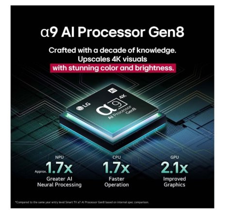 LG OLED55C51LA | 55 | Smart TV | webOS 25 | UHD