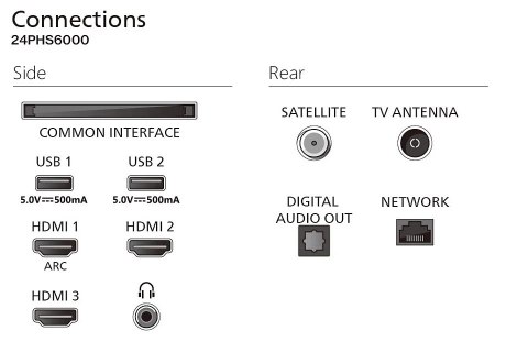 Philips | 24PHS6000/12 | 24 | Smart TV | TITAN OS | Czarny