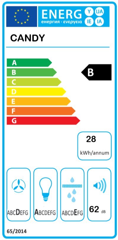 Candy | Okap | CBT625/2X | Teleskopowy | Klasa efektywności energetycznej B | Szerokość 60 cm | 332 m³/h | Sterowanie mechaniczn