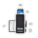 AXAGON External 5-slot reader | CRE-X1
