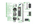 APC Rack PDU 9000 Switched, ZeroU, 32A, 230V, (21) C13 & (3) C19 | Schneider Electric