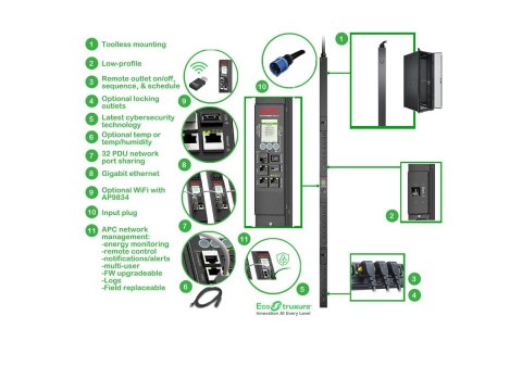 APC Rack PDU 9000 Switched, ZeroU, 32A, 230V, (21) C13 & (3) C19 | Schneider Electric