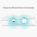 TP-LINK Extender RE365 802.11ac 2.4GHz/5GHz 300+867 Mbit/s 10/100 Mbit/s Ethernet LAN (RJ-45) ports 1 MU-MiMO No no PoE Antenna 