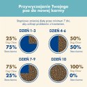 PURINA DOG CHOW Puppy Lamb - sucha karma dla szczeniąt wszystkich ras - 14 kg