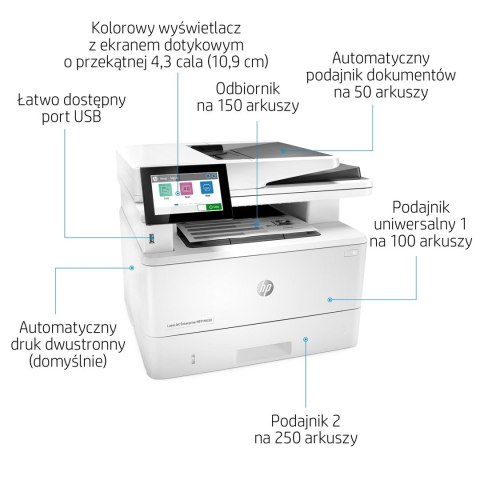 Urządzenie wielofunkcyjne HP LaserJet M430F