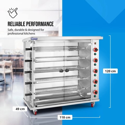 Rożen gazowy opiekacz do 25 kurczaków 5 szpikulców propan-butan 25 kW