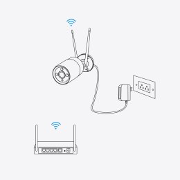 Kamera IP do monitoringu Reolink W320