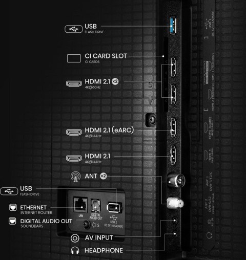 Telewizor Hisense 55U7Q ULED 55'' 4K Ultra HD 144Hz VIDAA Dolby Vision Czarny