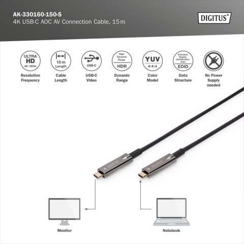 Kabel połączeniowy Digitus 4K USB typu C AOC AV | AK-330160-150-S