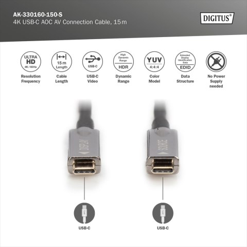 Kabel połączeniowy Digitus 4K USB typu C AOC AV | AK-330160-150-S