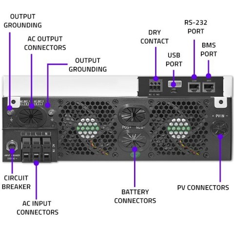 QOLTEC INWERTER SOLARNY OFF-GRID 6KVA | 6KW | 120A | MPPT | LCD | WI-FI | BMS | SINUS